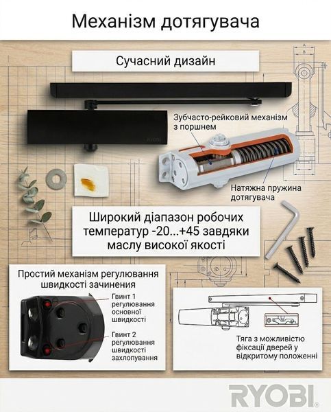 Дотягувач накладний із ковзною тягою та фіксацією RYOBI DS-1200T (до 40 кг /850 мм) чорний RY37000016021 фото